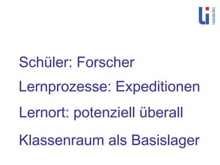 Klassenraum als Basislager Lernort: potenziell überall Lernprozesse: Expeditionen Schüler: Forscher 