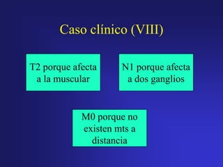 Caso clínico (VIII)
T2 porque afecta
a la muscular

N1 porque afecta
a dos ganglios

M0 porque no
existen mts a
distancia

 