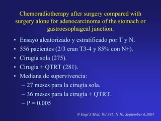 Chemoradiotherapy after surgery compared with
surgery alone for adenocarcinoma of the stomach or
gastroesophageal junction.
•
•
•
•
•

Ensayo aleatorizado y estratificado por T y N.
556 pacientes (2/3 eran T3-4 y 85% con N+).
Cirugía sola (275).
Cirugía + QTRT (281).
Mediana de supervivencia:
– 27 meses para la cirugía sola.
– 36 meses para la cirugía + QTRT.
– P = 0.005
N Engl J Med, Vol 345, N 10, September 6,2001

 