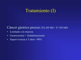 Tratamiento (I)

Cáncer gástrico precoz (Tis N0 M0 / T1 N0 M0)
• Limitado a la mucosa
• Gastrectomía + linfadenectomía
• Supervivencia a 5 años >90%

 