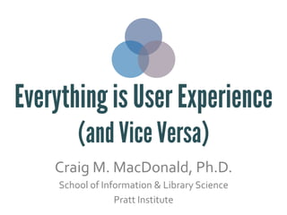 Everything is User Experience
(and Vice Versa)
Craig	
  M.	
  MacDonald,	
  Ph.D.	
  
School	
  of	
  Information	
  &	
  Library	
  Science	
  
Pratt	
  Institute	
  
 