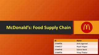 McDonald’s: Food Supply Chain
ID Name
31NMP06 Amit Agarwal
31NMP37 Niyati Nigam
31NMP48 Subrat Baral
31NMP56 Vinay Thakur
 