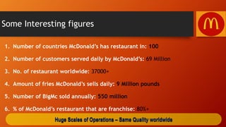 Some Interesting figures
1. Number of countries McDonald’s has restaurant in: 100
2. Number of customers served daily by McDonald’s: 69 Million
3. No. of restaurant worldwide: 37000+
4. Amount of fries McDonald’s sells daily: 9 Million pounds
5. Number of BigMc sold annually: 550 million
6. % of McDonald’s restaurant that are franchise: 80%+
Huge Scales of Operations – Same Quality worldwide
 