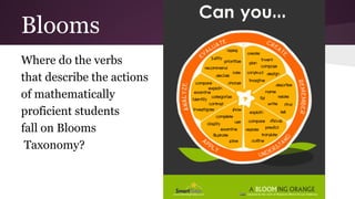 Blooms
Where do the verbs
that describe the actions
of mathematically
proficient students
fall on Blooms
Taxonomy?

 
