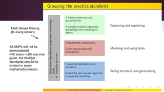 Math Sense Making
(In every lesson)

All SMPs will not be
demonstrated
with every math
exercise, but multiple
standards should be
evident in every
mathematics lesson.

 