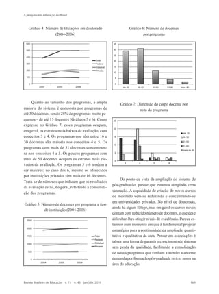 Gráfico 4: Número de titulações em doutorado
(2004-2006)
Quanto ao tamanho dos programas, a ampla
maioria do sistema é composta por programas de
até 30 docentes, sendo 28% de programas muito pe-
quenos – de até 15 docentes (Gráficos 5 e 6). Como
expresso no Gráfico 7, esses programas ocupam,
em geral, os estratos mais baixos da avaliação, com
conceitos 3 e 4. Os programas que têm entre 16 e
30 docentes são maioria nos conceitos 4 e 5. Os
programas com mais de 31 docentes concentram-
se nos conceitos 4 e 5. Os poucos programas com
mais de 50 docentes ocupam os estratos mais ele-
vados da avaliação. Os programas 5 e 6 tendem a
ser maiores: no caso dos 6, mesmo os oferecidos
por instituições privadas têm mais de 16 docentes.
Trata-se de números que indicam que os resultados
da avaliação estão, no geral, refletindo a consolida-
ção dos programas.
Gráfico 5: Número de docentes por programa e tipo
de instituição (2004-2006)
Gráfico 6: Número de docentes
por programa
Gráfico 7: Dimensão do corpo docente por
nota do programa
Do ponto de vista da ampliação do sistema de
pós-graduação, parece que estamos atingindo certa
saturação. A capacidade de criação de novos cursos
de mestrado vem-se reduzindo e concentrando-se
em universidades privadas. No nível de doutorado,
ainda há algum fôlego, mas em geral os cursos novos
contam com reduzido número de docentes, o que deve
dificultar-lhes atingir níveis de excelência. Parece es-
tarmos num momento em que é fundamental projetar
estratégias para a continuidade da ampliação quanti-
tativa e qualitativa da área. Pensar em associações é
talvez uma forma de garantir o crescimento do sistema
sem perda da qualidade, facilitando a consolidação
de novos programas que venham a atender a enorme
demanda por formação pós-graduada stricto sensu na
área da educação.
A pesquisa em educação no Brasil
Revista Brasileira de Educação  v. 15  n. 43  jan./abr. 2010	 169
2prova-mioloRBE.indd 169 17/5/2010 10:12:38
 
