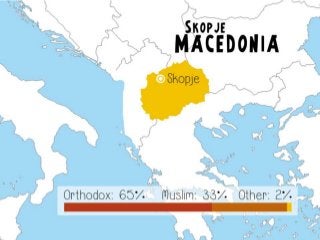 Skopje, Macedonia: A Digital Prayer Walk