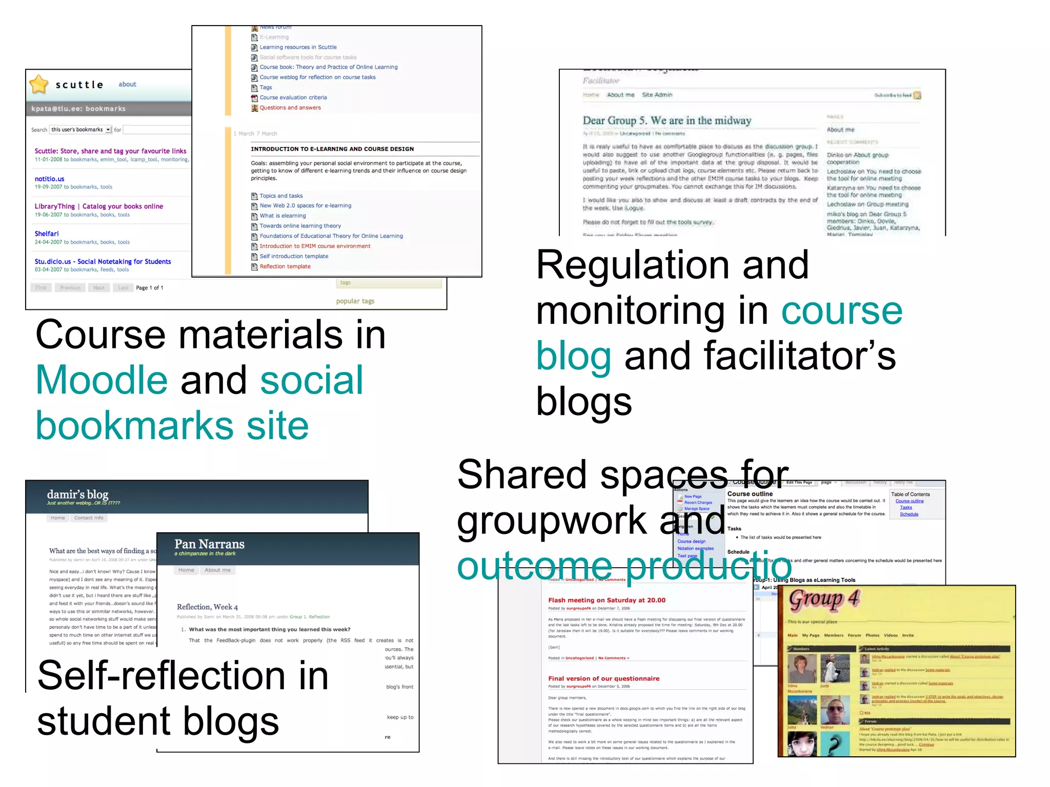 Course materials in  Moodle  and  social  bookmarks site Regulation and monitoring in  course  blog   and facilitator’s blogs Self-reflection in student blogs Shared spaces for groupwork and  outcome production 