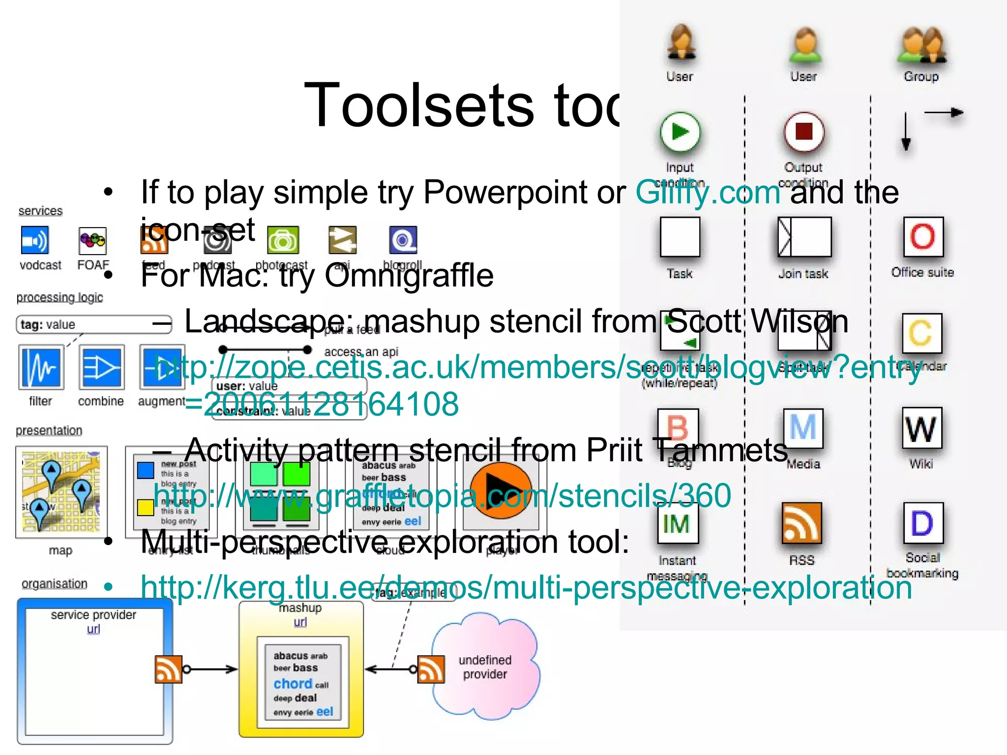 Toolsets today If to play simple try Powerpoint or  Gliffy.com  and the icon-set  For Mac: try Omnigraffle Landscape: mashup stencil from Scott Wilson http:// zope.cetis.ac.uk/members/scott/blogview?entry =20061128164108 Activity pattern stencil from Priit Tammets http://www.graffletopia.com/stencils/360 Multi-perspective exploration tool: http://kerg.tlu.ee/demos/multi-perspective-exploration 