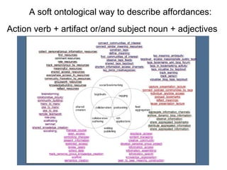 Action verb + artifact or/and subject noun + adjectives A soft ontological way to describe affordances: 