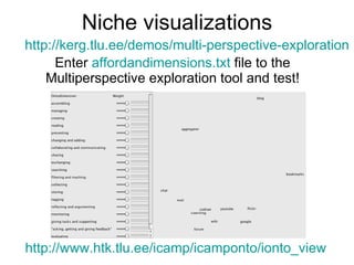 Niche visualizations Enter  affordandimensions.txt  file to the Multiperspective exploration tool and test! http://kerg.tlu.ee/demos/multi-perspective-exploration http://www.htk.tlu.ee/icamp/icamponto/ionto_view 