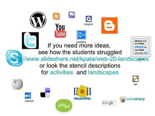 If you need more ideas,  see how the students struggled http://www.slideshare.net/kpata/web-20-landscapes or look the stencil descriptions for  activities   and  landscapes 
