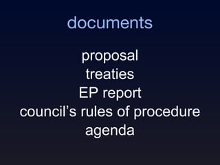 documents treaties EP report council’s rules of procedure proposal agenda 