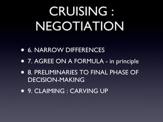 CRUISING : NEGOTIATION  6. NARROW DIFFERENCES 7. AGREE ON A FORMULA - in principle 8. PRELIMINARIES TO FINAL PHASE OF DECISION-MAKING 9. CLAIMING : CARVING UP 