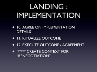 LANDING : IMPLEMENTATION 10. AGREE ON IMPLEMENTATION DETAILS 11. RITUALIZE OUTCOME  12. EXECUTE OUTCOME / AGREEMENT ***** CREATE CONTEXT FOR “RENEGOTIATION” 