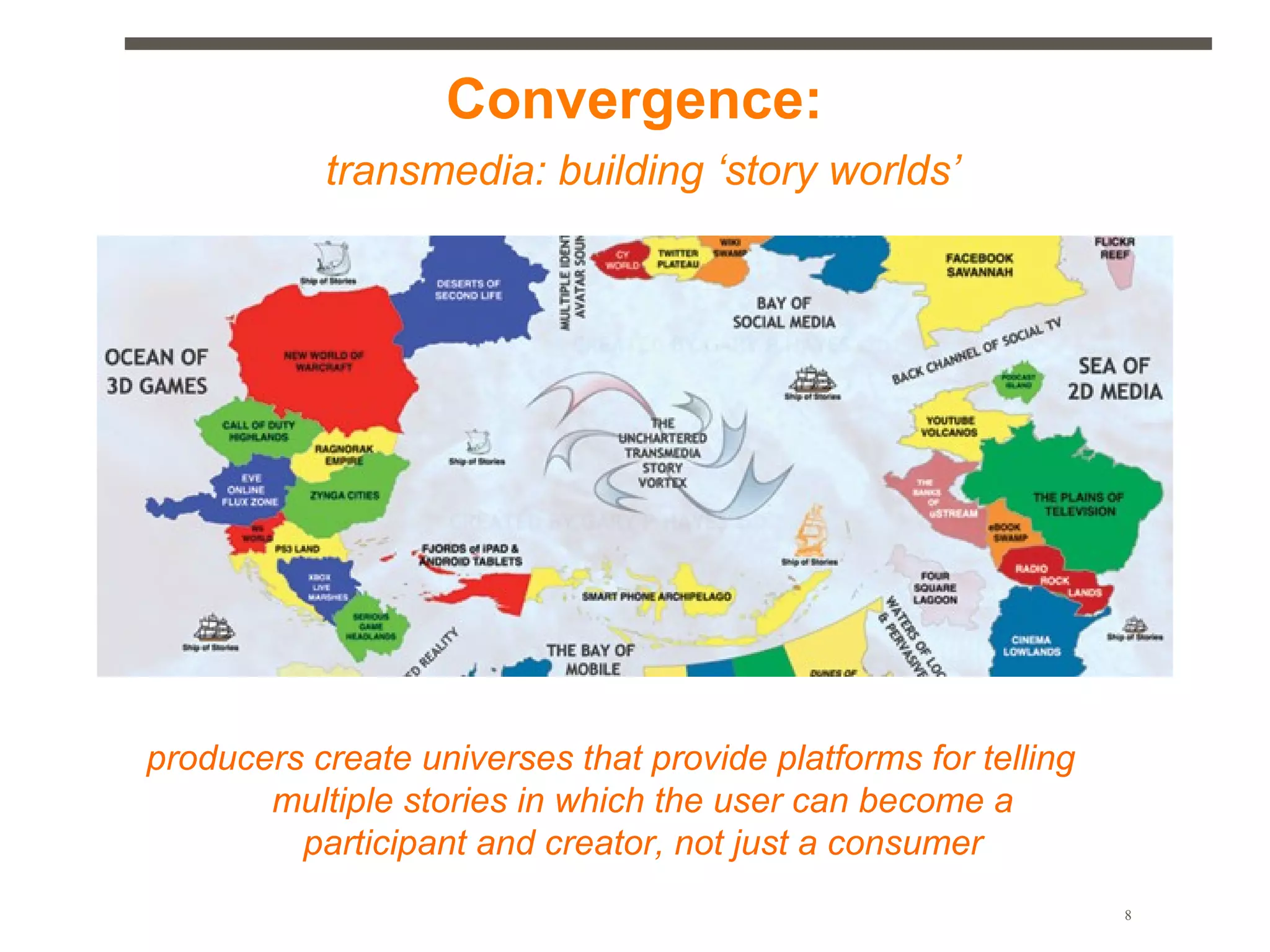 Convergence:
           transmedia: building ‘story worlds’




producers create universes that provide platforms for telling
       multiple stories in which the user can become a
         participant and creator, not just a consumer
                           1. Minutes
                                                                8
 