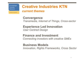Technology and Creativity | PPT