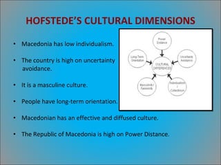 HOFSTEDE’S CULTURAL DIMENSIONS Macedonia has low individualism. The country is high on uncertainty avoidance. It is a masculine culture. People have long-term orientation. Macedonian has an effective and diffused culture. The Republic of Macedonia is high on Power Distance . 