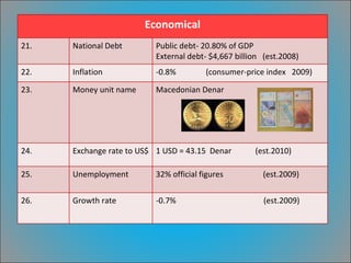 Economical 21. National Debt Public debt- 20.80% of GDP External debt- $4,667 billion  (est.2008) 22. Inflation -0.8%  (consumer-price index  2009) 23. Money unit name Macedonian Denar 24. Exchange rate to US$ 1 USD = 43.15  Denar  (est.2010) 25. Unemployment 32% official figures  (est.2009)  26. Growth rate -0.7%  (est.2009) 