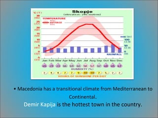 Macedonia has a transitional climate from Mediterranean to Continental . Demir Kapija  is the hottest town in the country. 