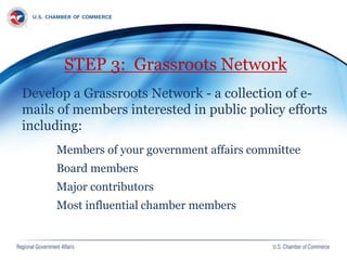 STEP 3: Grassroots Network
Develop a Grassroots Network - a collection of e-
mails of members interested in public policy efforts
including:
Members of your government affairs committee
Board members
Major contributors
Most influential chamber members
 