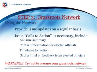 STEP 3: Grassroots Network
Using the Network
Provide issue updates on a regular basis
Issue “Calls to Action” as necessary, include:
An issue summary
Contact information for elected officials
Timetable for action
Gather Intel or feedback from elected officials
WARNING!! Try not to overuse your grassroots network
 