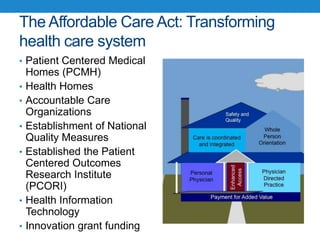 Pcmh Technology MLP: Innovative Collaboration in a New Healthcare Environment (APHA ...