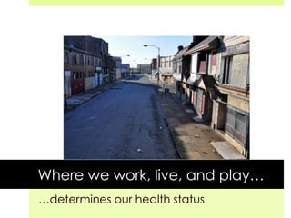 Where we work, live, and play…
…determines our health status.
 