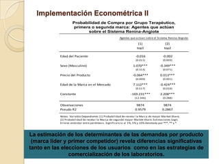 Implementación Econométrica II
                     Probabilidad de Compra por Grupo Terapéutico,
                     primera o segunda marca: Agentes que actúan
                            sobre el Sistema Renina-Angiote
                                                        Agentes que actúan sobre el Sistema Renina-Angiote

                                                                      (1)                  (2)
                                                                     top1                 top2

            Edad del Paciente                                       -0.016               -0.002
                                                                    (0.011)              (0.003)

            Sexo (Masculino)                                      1.070***             -0.349***
                                                                    (0.313)              (0.071)

            Precio del Producto                                   -0.064***            0.013***
                                                                    (0.009)              (0.001)

            Edad de la Marca en el Mercado                        7.112***             -0.424***
                                                                    (0.517)              (0.016)

            Constante                                            -169.231***           2.208***
                                                                    (12.346)             (0.288)

            Observaciones                                            9874                9874
            Pseudo R2                                               0.9579              0.2867

            Notas: Variable Dependiente: (1) Probabilidad de recetar la Marca de mayor Market-Share,
            (2) Probabilidad de recetar la Marca de segundo mayor Market-Share. Estimaciones Logit.
            Errores estándar entre paréntesis. Significancia al 1%, 5% y 10% denotada por ***, ** y *.



La estimación de los determinantes de las demandas por producto
 (marca líder y primer competidor) revela diferencias significativas
tanto en las elecciones de los usuarios como en las estrategias de
                comercialización de los laboratorios.
 