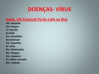 DOENÇAS- VÍRUS
HeHe, VAi EnSaCaR Pó De CaFé na RUa
He= hepatite
He= herpes
V= Varíola
Ai=Aids
En= encefalite
Sa=sarampo
Ca= caxumba
R= raiva
Po= Poliomelite
De= dengue
Ca= catapora
Fe= febre amarela
Ru= rubéola
 