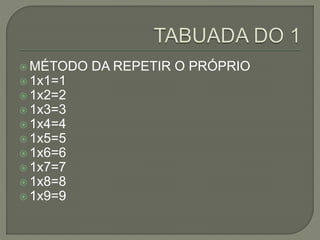  MÉTODO DA REPETIR O PRÓPRIO
 1x1=1
 1x2=2
 1x3=3
 1x4=4
 1x5=5
 1x6=6
 1x7=7
 1x8=8
 1x9=9
 