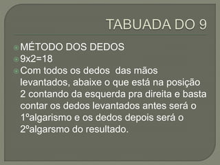 MÉTODO DOS DEDOS
9x2=18
Com todos os dedos das mãos
levantados, abaixe o que está na posição
2 contando da esquerda pra direita e basta
contar os dedos levantados antes será o
1ºalgarismo e os dedos depois será o
2ºalgarsmo do resultado.
 