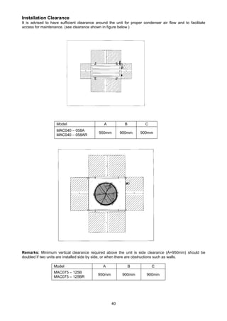 40
Installation Clearance
It is advised to have sufficient clearance around the unit for proper condenser air flow and to facilitate
access for maintenance. (see clearance shown in figure below )
Model A B C
MAC040 – 058A
MAC040 – 058AR
950mm 900mm 900mm
Remarks: Minimum vertical clearance required above the unit is side clearance (A=950mm) should be
doubled if two units are installed side by side, or when there are obstructions such as walls.
Model A B C
MAC075 – 125B
MAC075 – 125BR
950mm 900mm 900mm
 