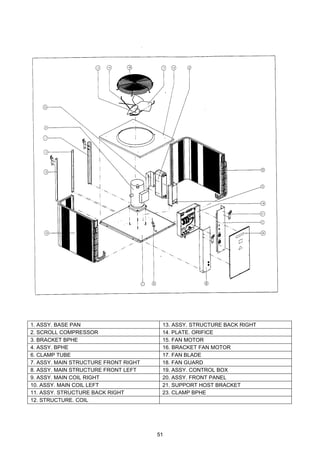 51
1. ASSY. BASE PAN 13. ASSY. STRUCTURE BACK RIGHT
2. SCROLL COMPRESSOR 14. PLATE. ORIFICE
3. BRACKET BPHE 15. FAN MOTOR
4. ASSY. BPHE 16. BRACKET FAN MOTOR
6. CLAMP TUBE 17. FAN BLADE
7. ASSY. MAIN STRUCTURE FRONT RIGHT 18. FAN GUARD
8. ASSY. MAIN STRUCTURE FRONT LEFT 19. ASSY. CONTROL BOX
9. ASSY. MAIN COIL RIGHT 20. ASSY. FRONT PANEL
10. ASSY. MAIN COIL LEFT 21. SUPPORT HOST BRACKET
11. ASSY. STRUCTURE BACK RIGHT 23. CLAMP BPHE
12. STRUCTURE. COIL
 