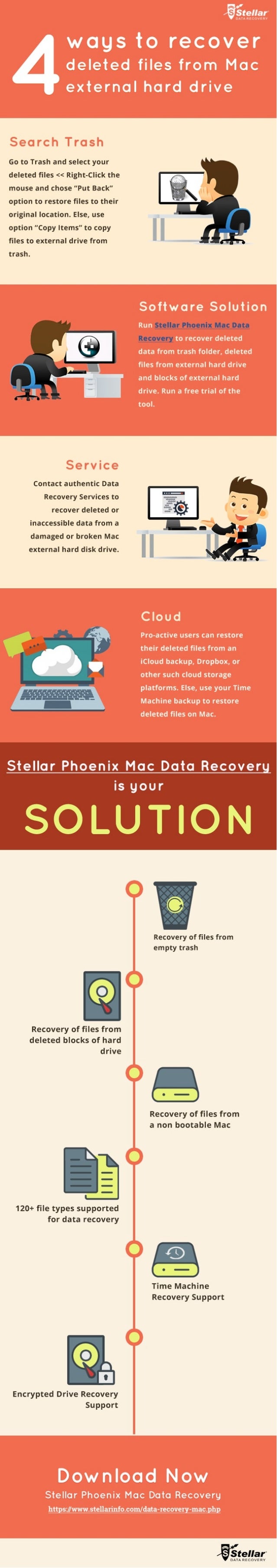 Recover Files From External Hard Drive Mac Free Recover Files From External Hard Drive Mac Free