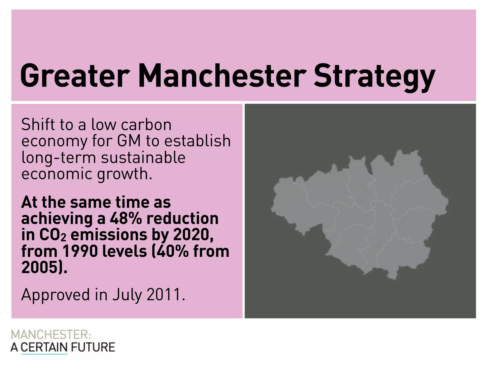 Greater Manchester Strategy
Shift to a low carbon
economy for GM to establish
long-term sustainable
economic growth.
At the same time as
achieving a 48% reduction
in CO2 emissions by 2020,
from 1990 levels (40% from
2005).
Approved in July 2011.
 