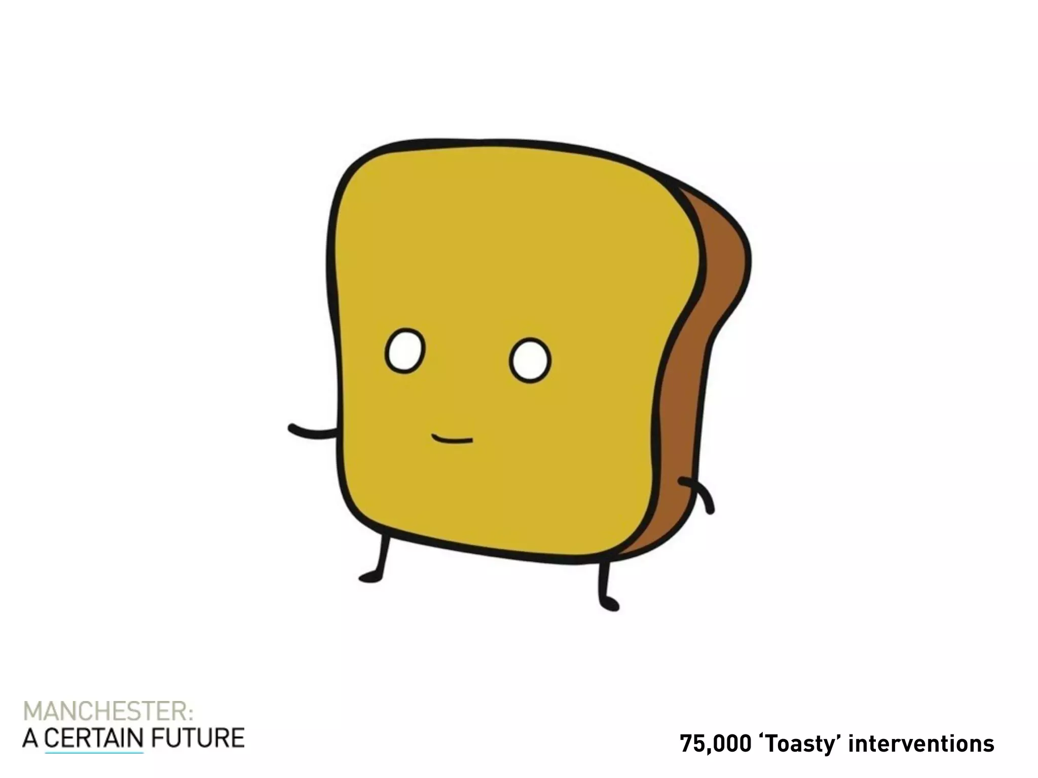 75,000 ‘Toasty’ interventions
 