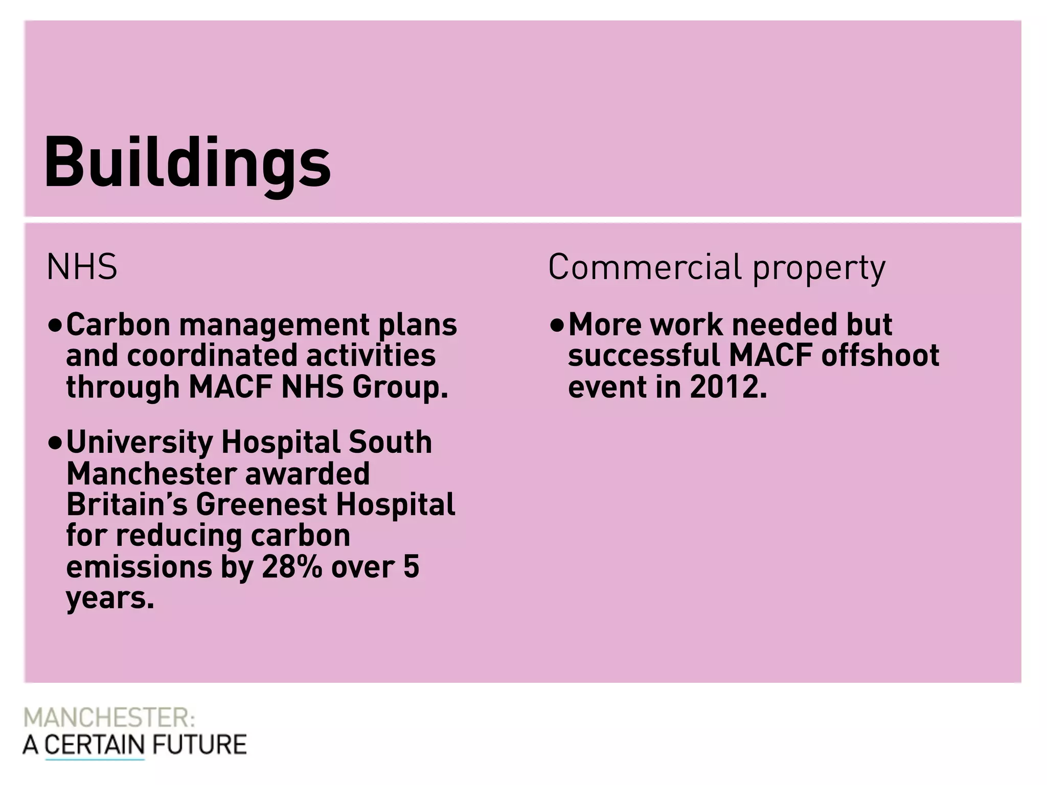 Buildings
NHS                            Commercial property
•Carbon management plans       •More work needed but
 and coordinated activities     successful MACF offshoot
 through MACF NHS Group.        event in 2012.
•University Hospital South
 Manchester awarded
 Britain’s Greenest Hospital
 for reducing carbon
 emissions by 28% over 5
 years.
 