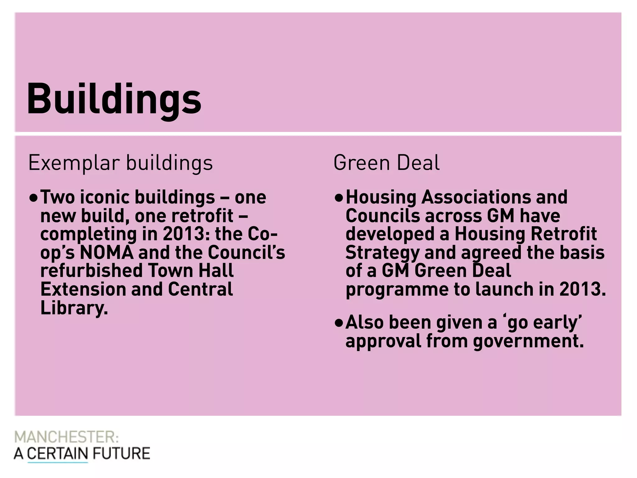 Buildings
Exemplar buildings             Green Deal
•Two iconic buildings – one    •Housing Associations and
 new build, one retrofit –      Councils across GM have
 completing in 2013: the Co-    developed a Housing Retrofit
 op’s NOMA and the Council’s    Strategy and agreed the basis
 refurbished Town Hall          of a GM Green Deal
 Extension and Central          programme to launch in 2013.
 Library.
                               •Also been given a ‘go early’
                                approval from government.
 