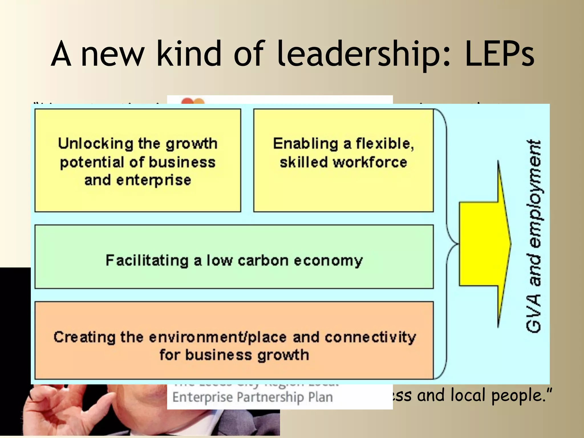A new kind of leadership: LEPs
“Urgent action is needed to rebuild local economies so that
economic opportunities spread across the country.

The solution needs to be local - we know that when councils
and local business work hand in hand they can drive economic
growth together and places can be transformed.

                                 By giving up central control we
                                 will put democratic
                                 accountability back into the
                                 local economy making it
                                 responsive to the needs of
                                 local business and local people.”
 