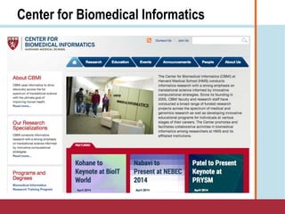 Center for Biomedical Informatics
 