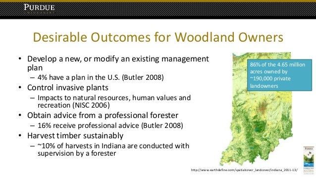 Management Of Natural Resources Class Seminar Management Of Natural Resources Class Seminar