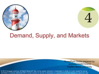 Demand, Supply, and Markets 
PowerPoint Slides prepared by: 
Andreea CHIRITESCU 
Eastern Illinois University 
© 2014 Cengage Learning. All Rights Reserved. May not be copied, scanned, or duplicated, in whole or in part, except for use as 
permitted in a license distributed with a certain product or service or otherwise on a password-protected website for classroom use. 
 