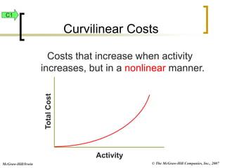 © The McGraw-Hill Companies, Inc., 2007
McGraw-Hill/Irwin
Costs that increase when activity
increases, but in a nonlinear manner.
Activity
Total
Cost
Curvilinear Costs
C1
 