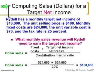 © The McGraw-Hill Companies, Inc., 2007
McGraw-Hill/Irwin
Dollar sales =
Fixed Target net income
costs before tax
Contribution margin ratio
+
Dollar sales = = $160,000
$24,000 + $24,000
30%
Rydell has a monthly target net income of
$18,000. The unit selling price is $100. Monthly
fixed costs are $24,000, the unit variable cost is
$70, and the tax rate is 25 percent.
 What monthly sales revenue will Rydell
need to earn the target net income?
C3 Computing Sales (Dollars) for a
Target Net Income
 