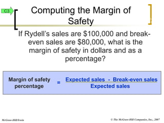 © The McGraw-Hill Companies, Inc., 2007
McGraw-Hill/Irwin
Margin of safety Expected sales - Break-even sales
percentage Expected sales
=
If Rydell’s sales are $100,000 and break-
even sales are $80,000, what is the
margin of safety in dollars and as a
percentage?
Exh.
22-17
C3 Computing the Margin of
Safety
 