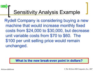 © The McGraw-Hill Companies, Inc., 2007
McGraw-Hill/Irwin
Rydell Company is considering buying a new
machine that would increase monthly fixed
costs from $24,000 to $30,000, but decrease
unit variable costs from $70 to $60. The
$100 per unit selling price would remain
unchanged.
What is the new break-even point in dollars?
Sensitivity Analysis Example
C3
 