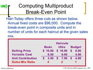 © The McGraw-Hill Companies, Inc., 2007
McGraw-Hill/Irwin
Hair-Today offers three cuts as shown below.
Annual fixed costs are $96,000. Compute the
break-even point in composite units and in
number of units for each haircut at the given sales
mix.
Haircuts
Basic Ultra Budget
Selling Price 10.00
$ 16.00
$ 8.00
$
Variable Cost 6.50 9.00 4.00
Unit Contribution 3.50
$ 7.00
$ 4.00
$
Sales Mix Ratio 4 2 1
P4 Computing Multiproduct
Break-Even Point
 