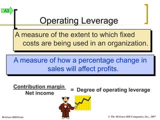 © The McGraw-Hill Companies, Inc., 2007
McGraw-Hill/Irwin
A measure of the extent to which fixed
costs are being used in an organization.
A measure of how a percentage change in
sales will affect profits.
Contribution margin
Net income
= Degree of operating leverage
Operating Leverage
A3
 