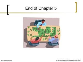 © The McGraw-Hill Companies, Inc., 2007
McGraw-Hill/Irwin
End of Chapter 5
 
